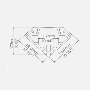 LED ALUMINUM PROFILE-PS1919 Aluminum Profile Kit