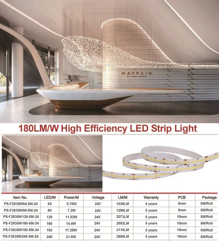 180LMW LED Strip Light